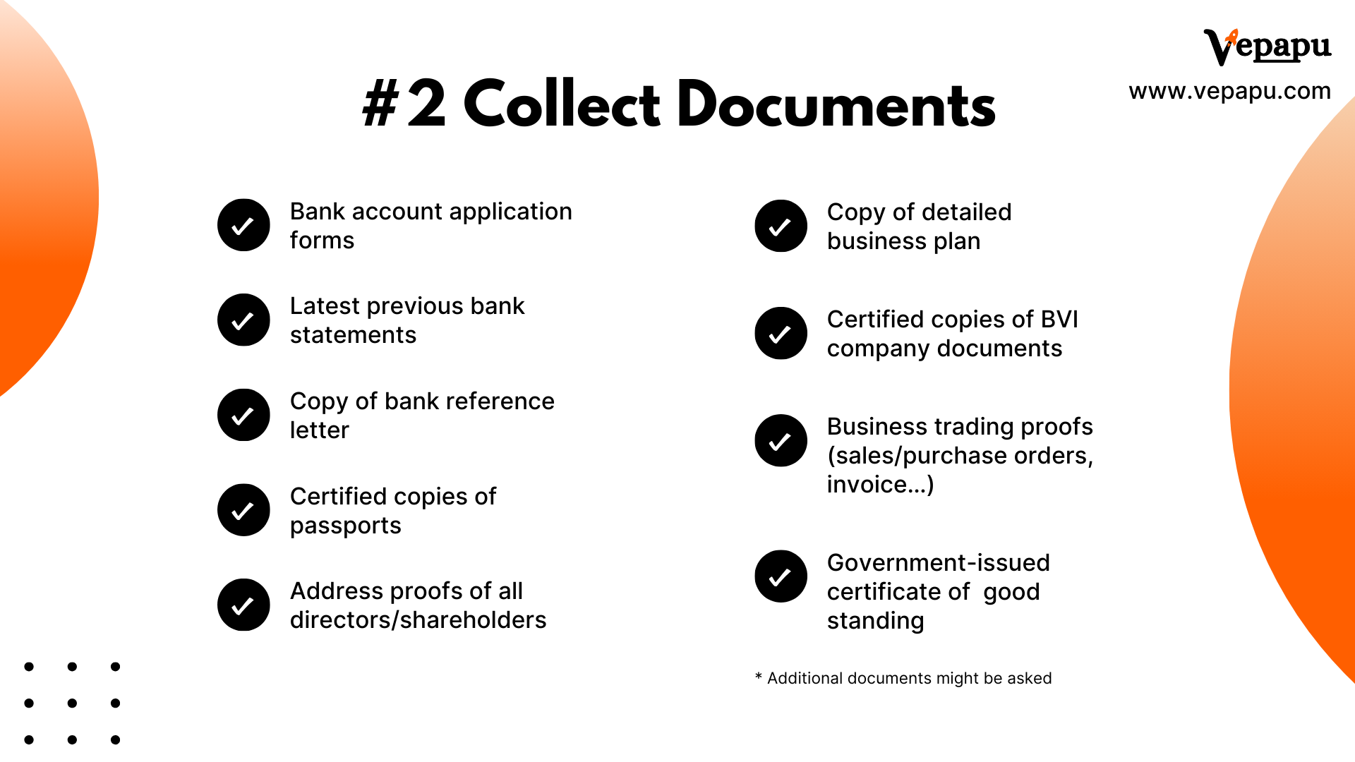 Documents required to open a bank account in the BVI: Filled out bank account application forms, latest previous bank statements, copy of bank reference letter, certified copies of passports of all directors and shareholders, address proofs of all directors and shareholders, copy of detailed business plan, certified copies of your BVI company's documents, business trading proofs such as sales orders, purchase orders, nvoices, etc, government issued certificate of good standing.