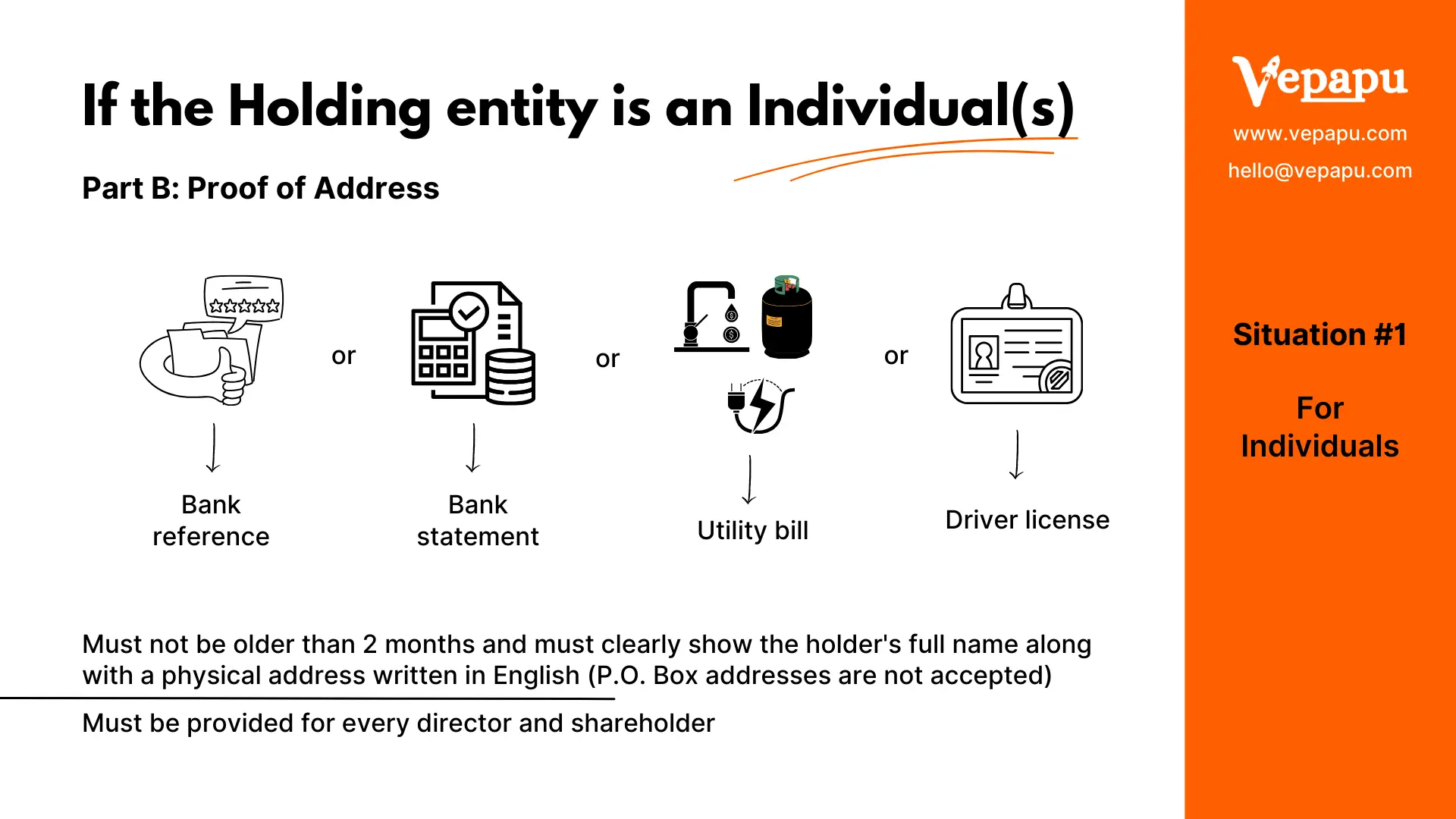 If the holding entity of BVI company is an individual, then the individual's any one of proof of address documents is required for your BVI company incorporation.