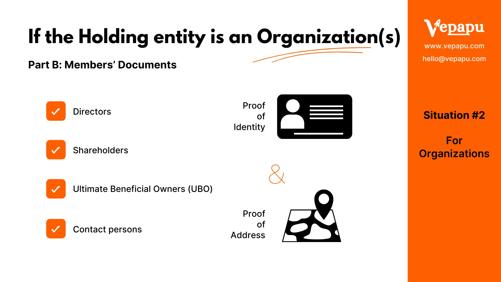 If the holding entity of BVI company is an organisation, proof of identity and proof of address documents of all directors, shareholders, UBOs, contact persons are required for company formation.