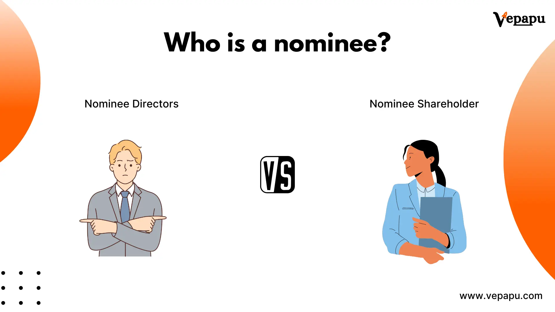 What are the differences between a nominee director and nominee shareholder?
