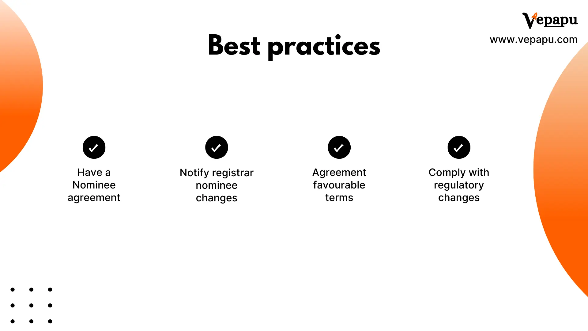 What are the best practices to follow while choosing and appointing a nominee director/shareholder for your offshore company? 1. have a nominee agreement; 2. notify registrar when nominee changes; 3. agreement with favourable terms; 4. omply with regulatory changes