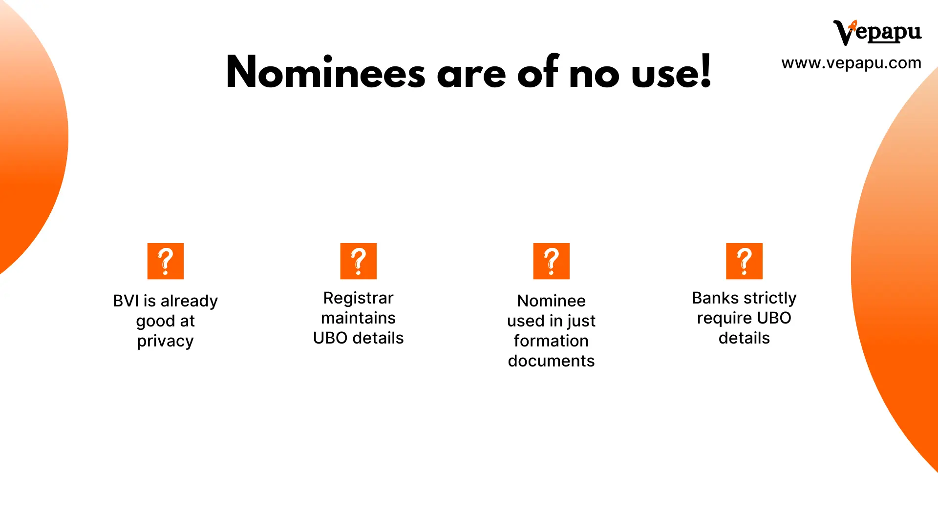 Nominees are of no use in the BVI: BVI is already good at privacy, registrar maintains UBO details, nominee used in just formation documents, banks strictly require UBO details