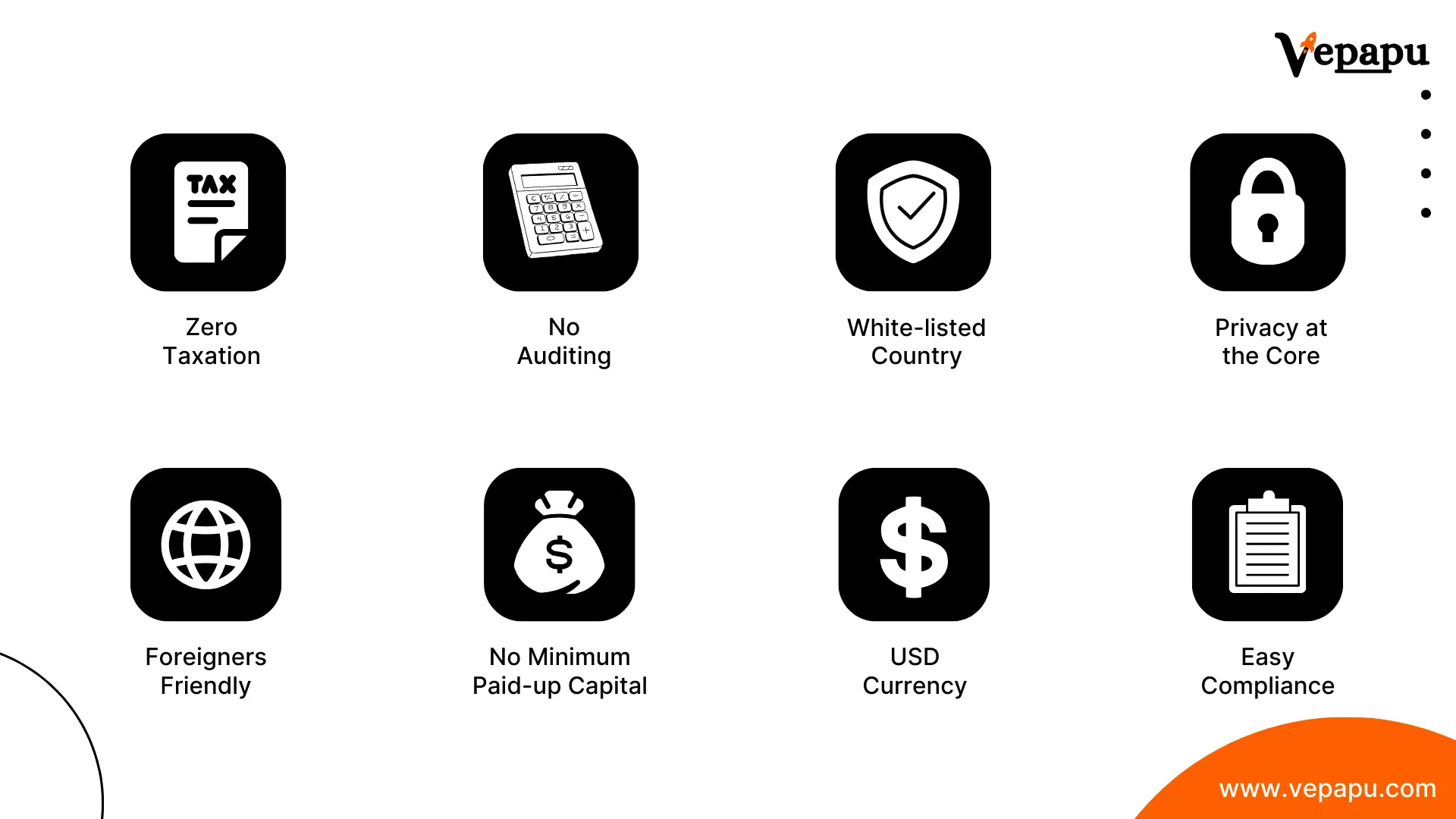 Reasons to incorporate an offshore company in the BVI: zero taxation, no auditing, white-listed country, privacy, foreigner friendly, no minimum paid-up capital, USD is the official currency easy compliance